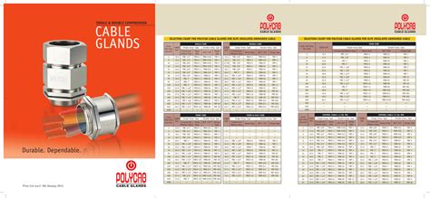 Double Compression Cable Gland Size Chart Pdf - Greenbushfarm.com