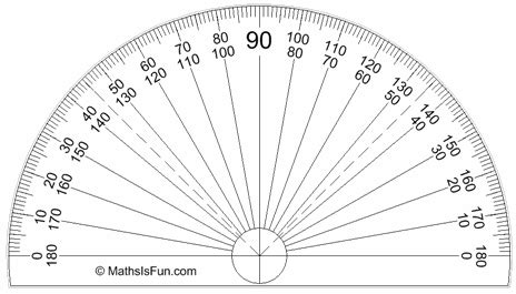 Using a Protractor