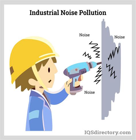 Control Measures Of Noise Pollution – NBKomputer