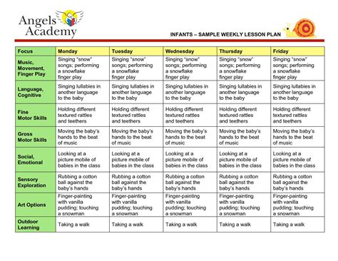 30 Infant Lesson Plan Templates | Simple Template Design | Infant ...