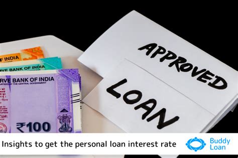 Effective ways to get best personal loan interest rates