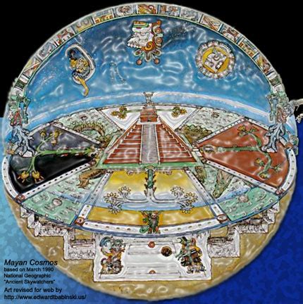 ʼmd: preocupări și interese: Mayan astronomy, society, cosmology ...