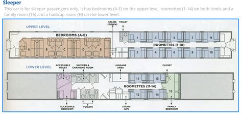 Amtrak Superliner Roomette Room Numbers | Psoriasisguru.com