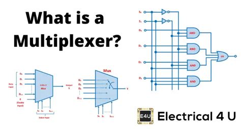 8 1 Multiplexer Truth Table