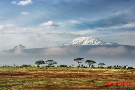 Best Country: Climate of Kenya