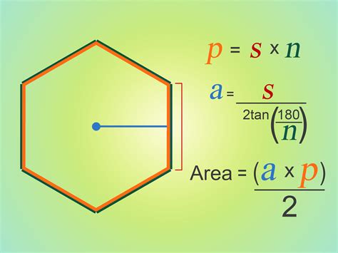 Area Of A Regular Octagon Calculator