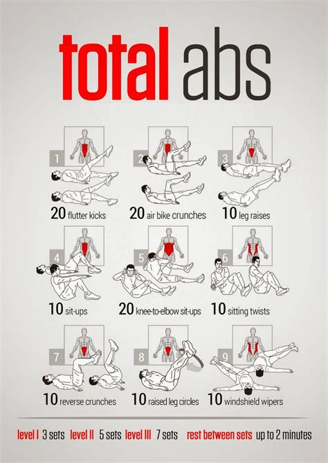 #Infographic: Total Abs 🤸‍♀ 1⃣ 20 flutter kicks 2⃣ 20 air bike crunches ...