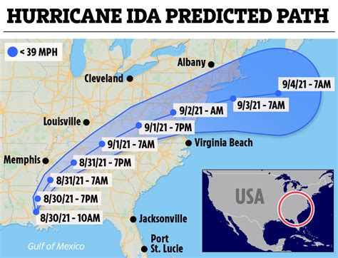 Hurricane Ida path tracker: Where is 2021 storm now? | The US Sun