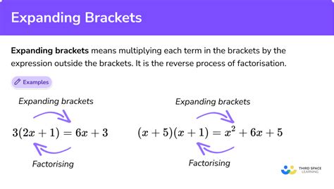 Free expanding fractions worksheet, Download Free expanding fractions ...