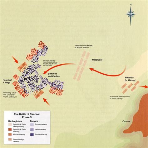 The rout at Cannae | Battle, Military tactics, Ancient warfare