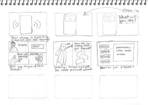 Using Thumbnail Sketches In eLearning Design