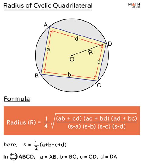 Cyclic Quadrilateral - Definition, Properties,