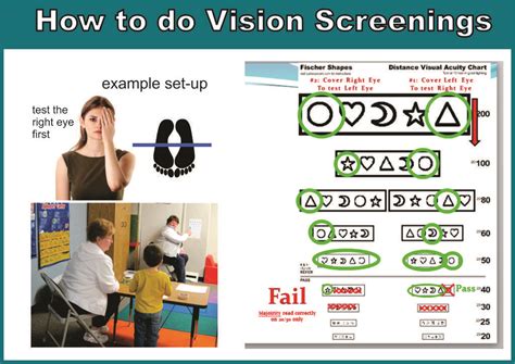 Vision Test Chart for Eye Vision Screenings | Laria Eye Care