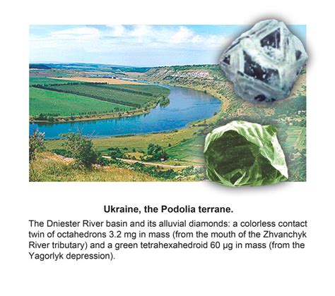 The Dniester River basin and its alluvial diamonds | Download ...