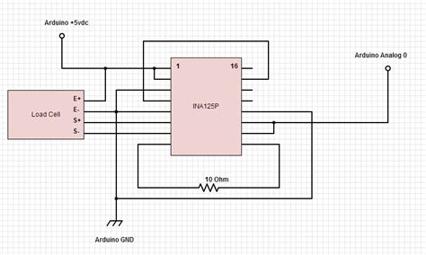 This weeks projects: Load cells, Breadboard Power Supply, Temp ...