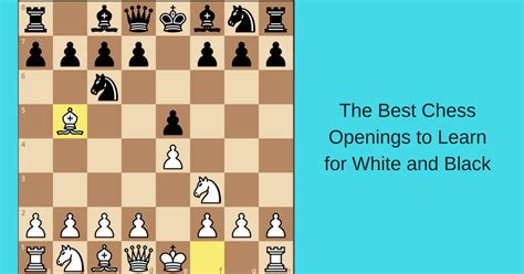 best chess openings Archives | RagChess