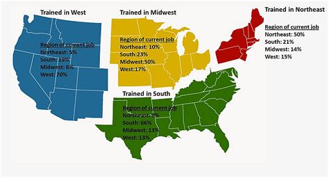 Cureus | Regional Influence of Radiation Oncology Residency Training on ...