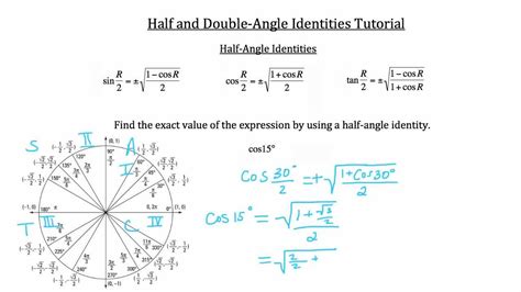 Double Angle Identities Worksheet - Chart Sheet Gallery