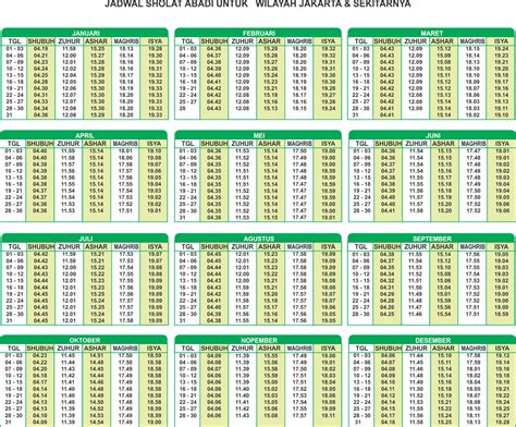 Jadwal Sholat Sepanjang Masa - Delinewstv