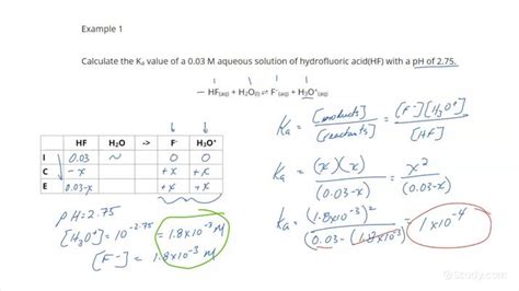 How to Calculate the Ka of a Weak Acid from pH | Chemistry | Study.com