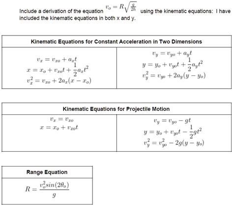 SOLVED: Vo R # Include a derivation of the equation using the kinematic ...