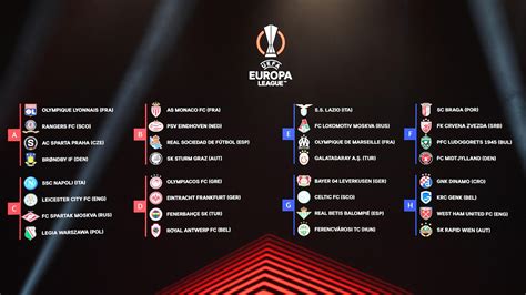 Gruppenphase der Europa League ausgelost | UEFA Europa League 2021/22 ...