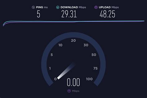 Internet upload download speed test - sklasopa