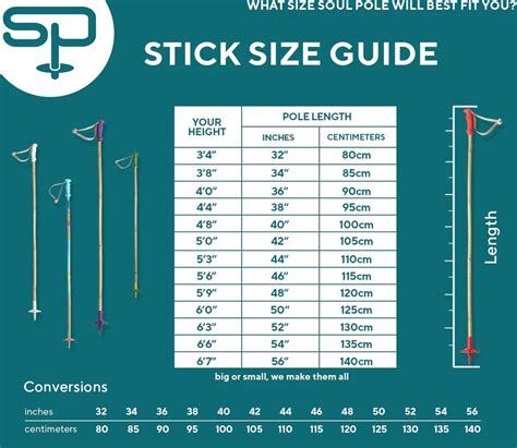 Ski Pole Length By Height