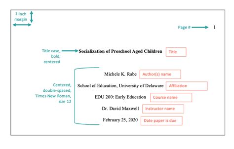 Comprehensive Cover Page For Research Paper Apa Format Model Download ...