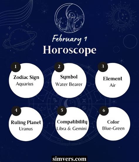 February 1 Zodiac: Birthday, Personality, Advice, & More (A Guide)