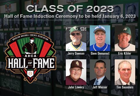 ABCA announces Hall of Fame Class of 2023