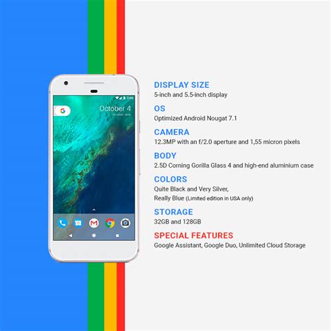 Google Pixel features - The life pile