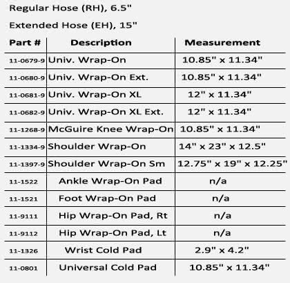 Donjoy Iceman Wrap-On Pads, Parts, Power Accessories | DME-Direct