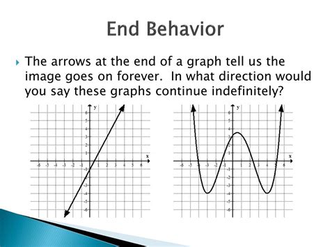 Definition And Examples End Point Define End Point