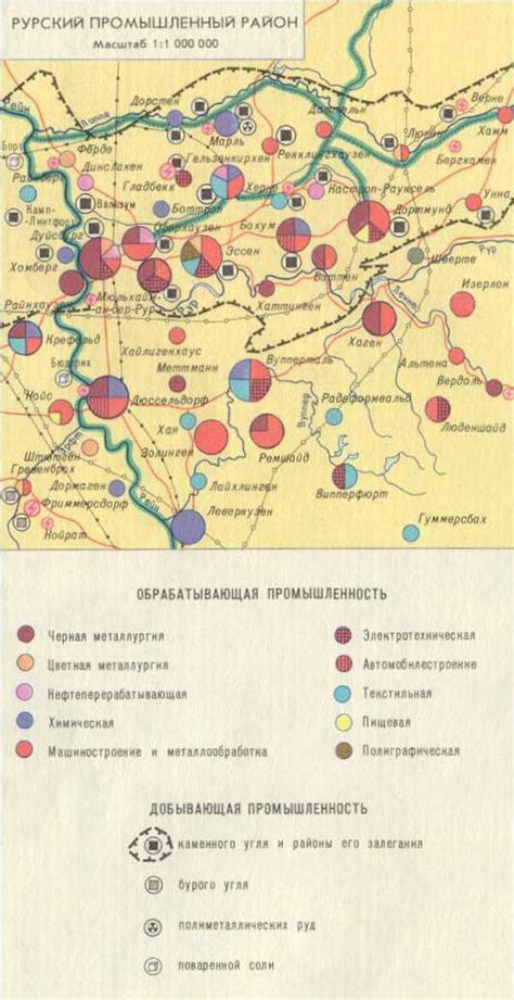 Method of cartographic symbols.