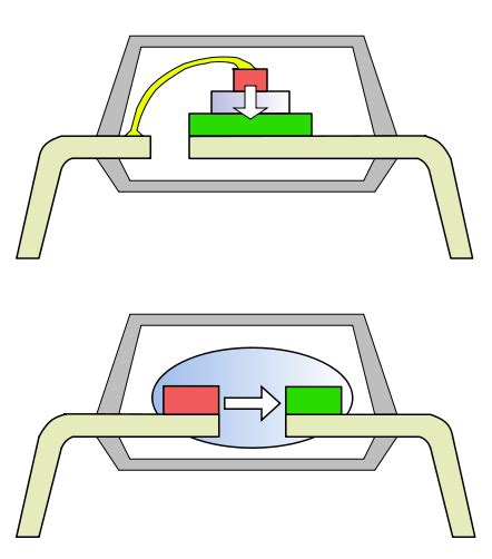 File:Optoisolator topologies both.svg | Topology, Semiconductor ...