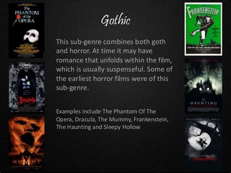 Horror Sub-Genres