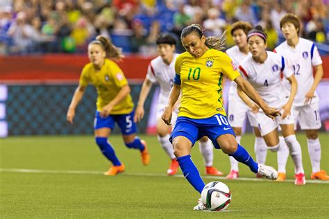 Best Female Footballers In The World - Pretty Progressive