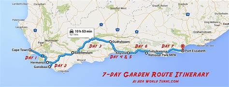 The Perfect Garden Route Itinerary | As Her World Turns