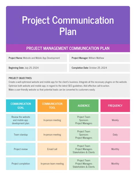 How to Create a Process Improvement Plan [+ Templates] - Venngage