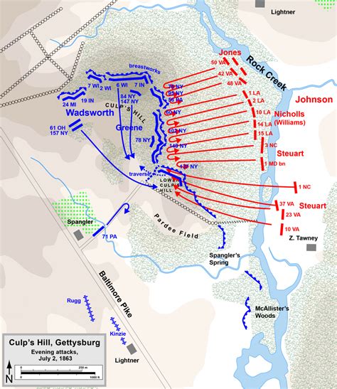 The battle of gettysburg. - WriteWork