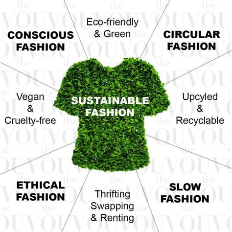 Sustainable Fashion Styles You Should Know About - Society19