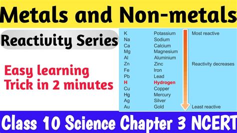 Metals and Non-metals| Reactivity Series | Easy Trick | Chapter 3 NCERT ...