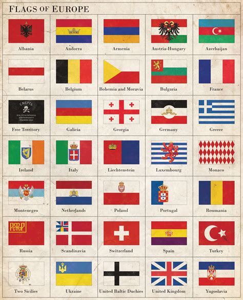 Flags of Europe ca. 1920 by Regicollis on DeviantArt