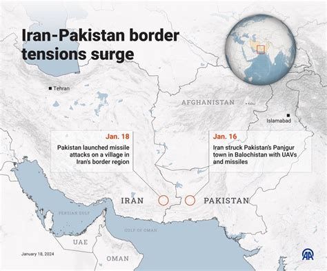 Iran, Pakistan, and the Baloch Militancy - Civilsdaily