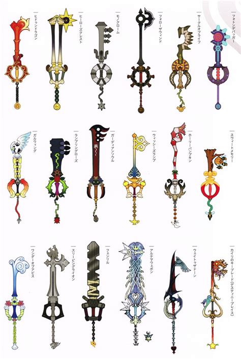 Kingdom Hearts Series Memorial Ultimania: Stunning Key-blade Designs