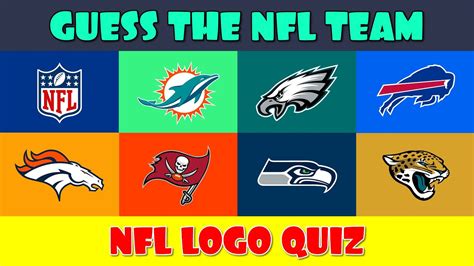 Guess the NFL Team Logo Quiz