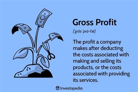 Gross Profit: What It Is & How to Calculate It