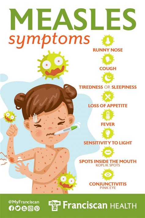 The Most Common Measles Symptoms | Symptoms of Virus