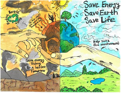 Pin by Mahendran on cv | Earth drawings, Save earth drawing, Earth day ...